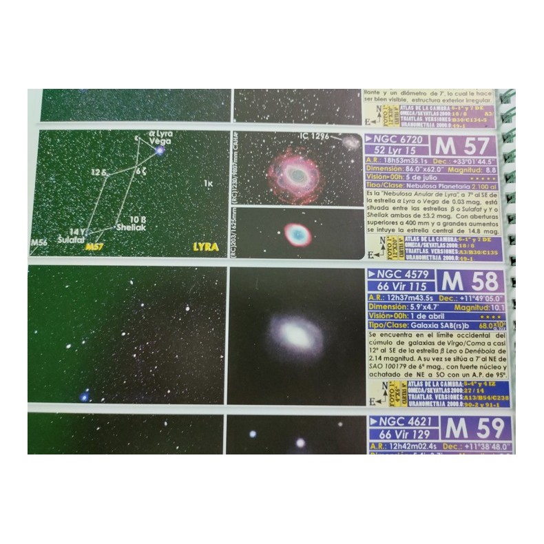 Guía de campo de los catálogos...