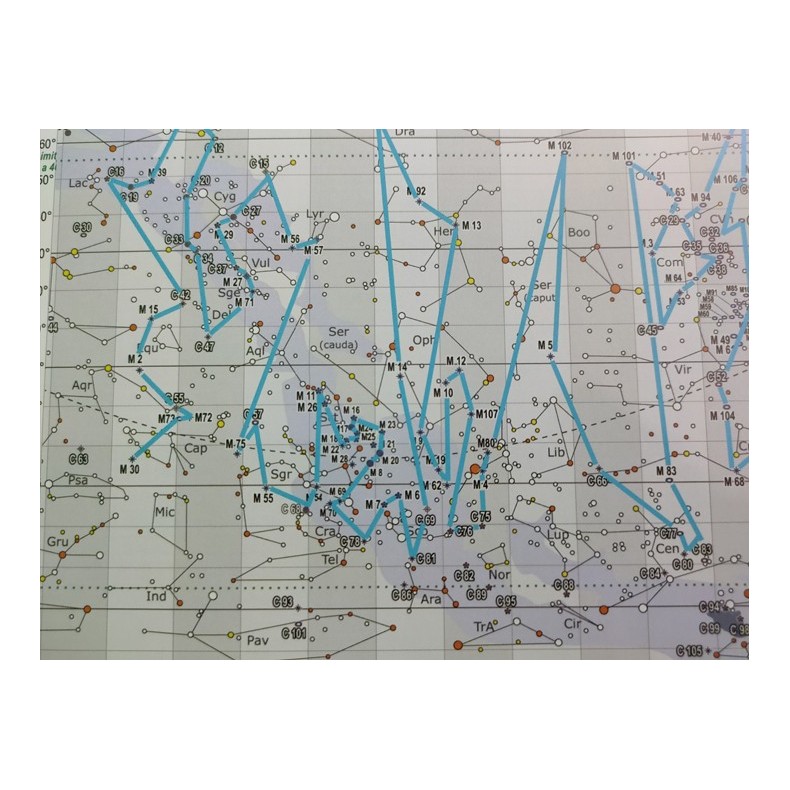 Guía de campo de los catálogos...