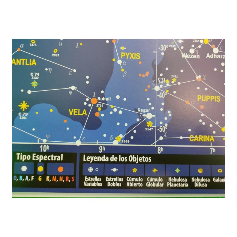 Guía de campo de los catálogos...