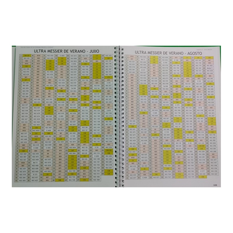 Guía de campo de los catálogos...