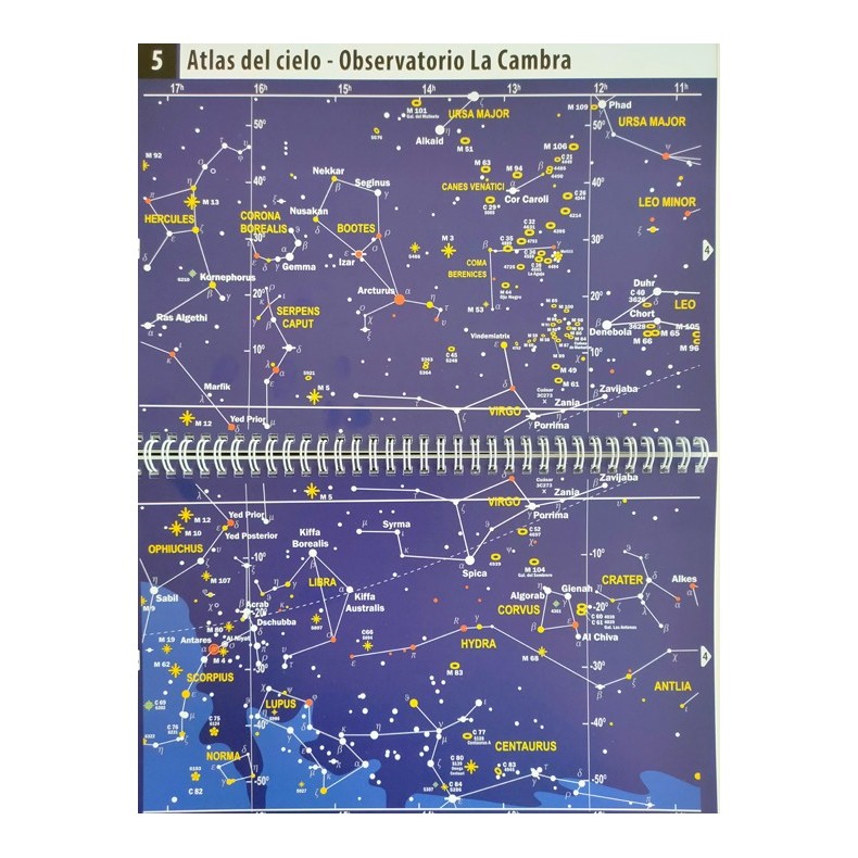 Guía de campo de los catálogos...