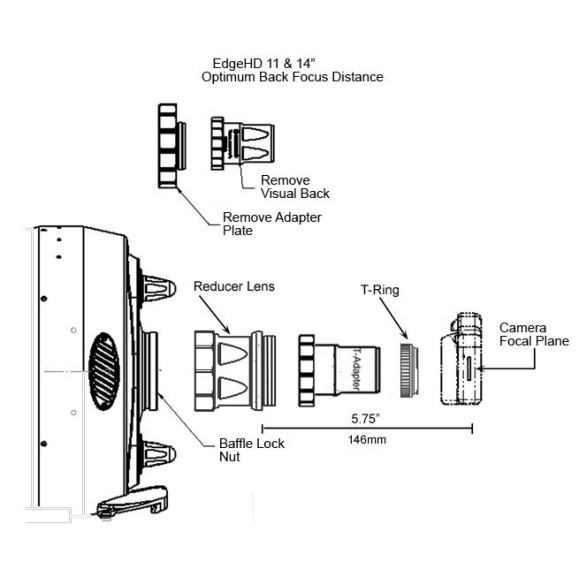 Reductor de focal 0,7x para EdgeHD 1100
