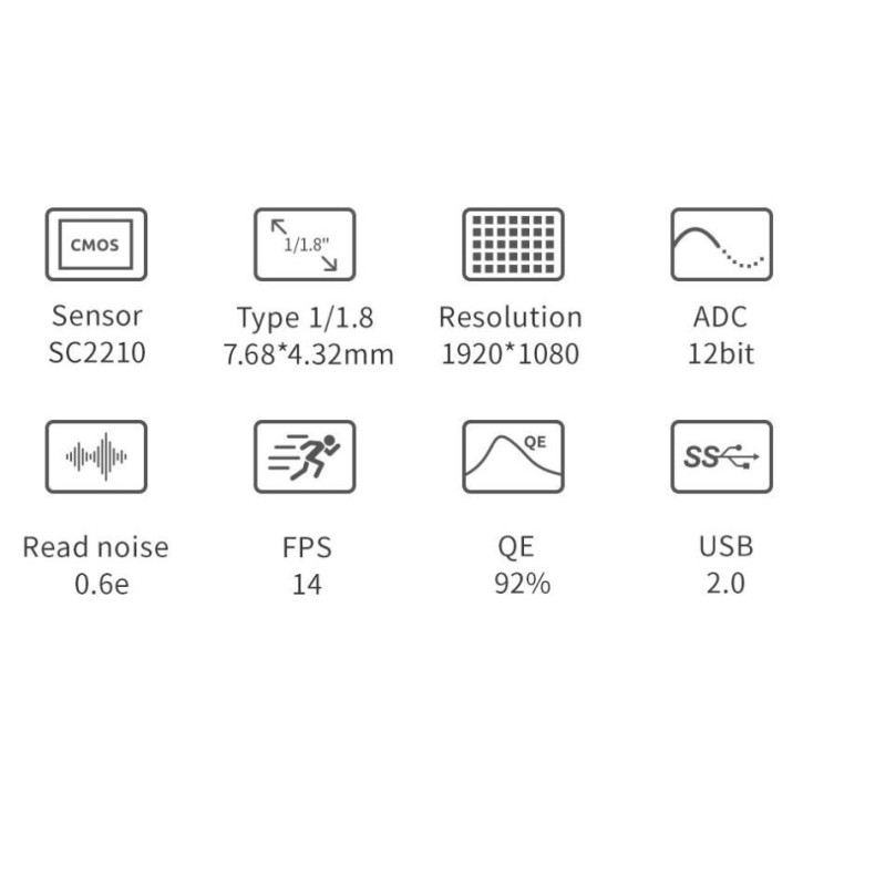Cámara ZWO ASI220MM Mini Monocromática