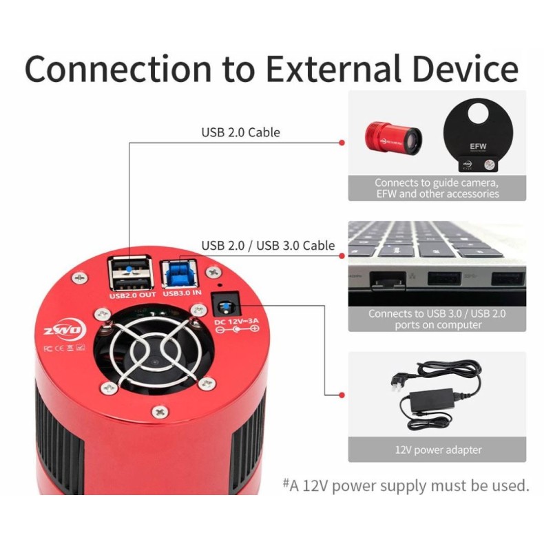 Cámara refrigerada monocromática ZWO...