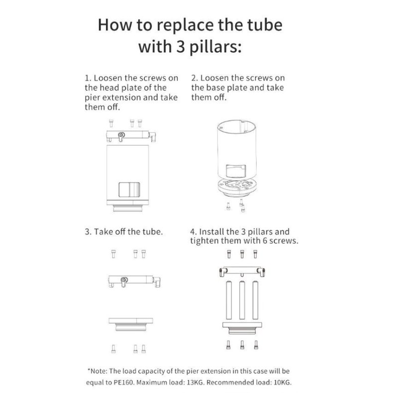 Varillas de conversión para Extensión... Varillas de conversión para Extensión...