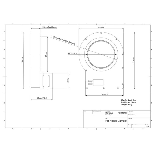 Rotador de campo RB Focus Camelot