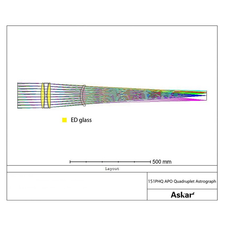 Tubo Astrógrafo Askar 151PHQ...