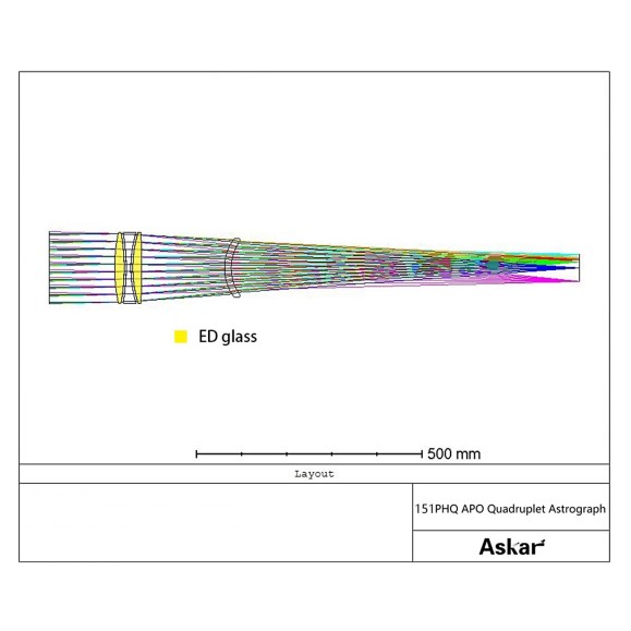 Tubo Astrógrafo Askar 151PHQ Flatfield APO
