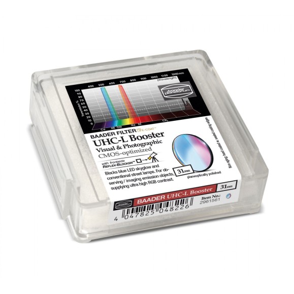 Filtro Baader de refuerzo Ultra-L / UHC-L 31mm