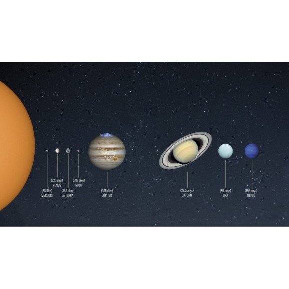 ESTELS AL CEL (Manual de Astronomía para todos)