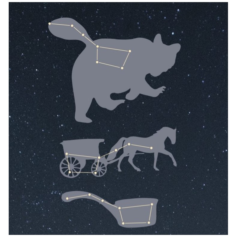 ESTELS AL CEL (Manual de Astronomía... ESTELS AL CEL (Manual de Astronomía...