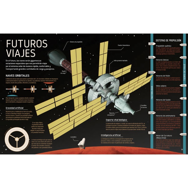 Libro Una ciudad en Marte Libro Una ciudad en Marte