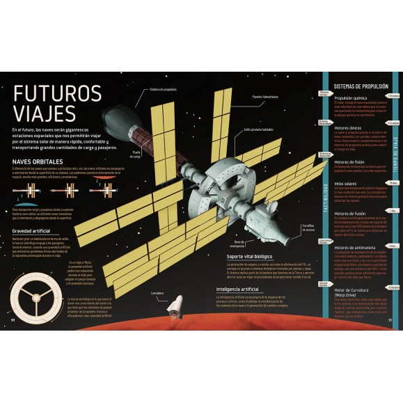 Libro Una ciudad en Marte