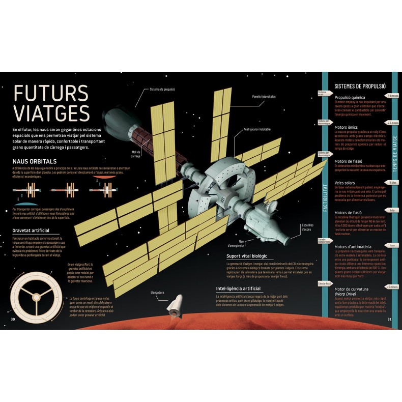 Libro Una ciutat a Mart (en català) Libro Una ciutat a Mart (en català)