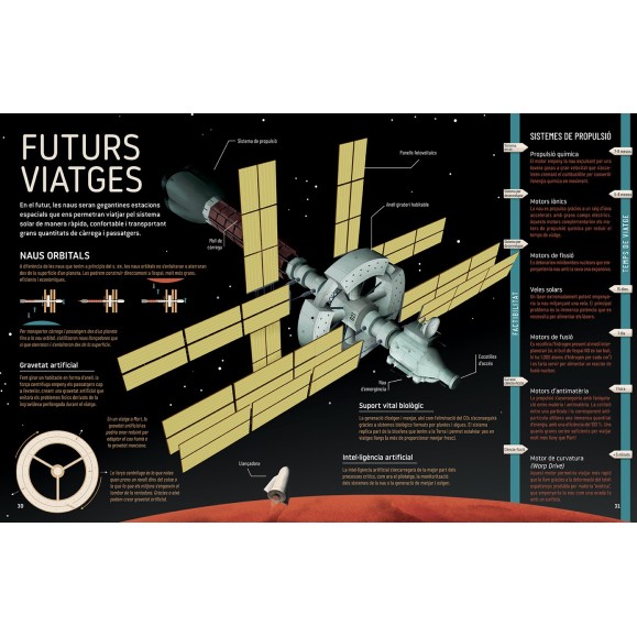 Libro Una ciutat a Mart (en català)