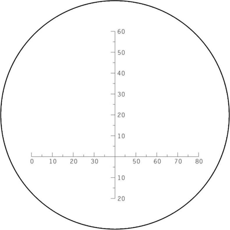 Prismáticos DELTA Titanium ML 10x50