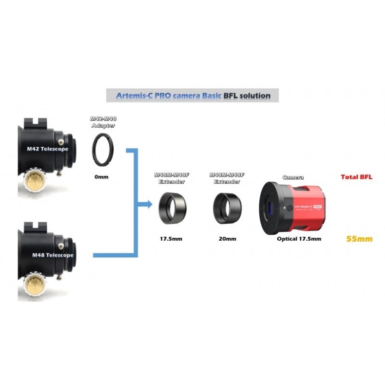 Cámara refrigerada Player One...