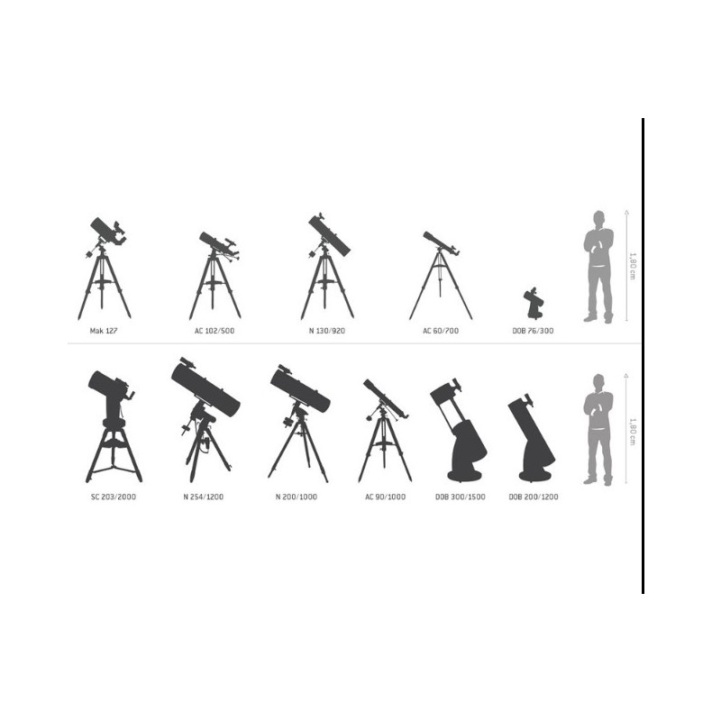 Telescopio Omegon N 150/750 EQ-4 Telescopio Omegon N 150/750 EQ-4