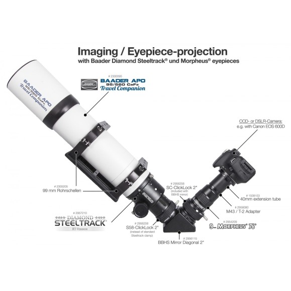 Enfocador Crayford Baader Diamond SteelTrack 2" BDS-RT para refractor