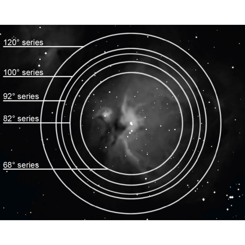 Ocular LER EXPLORE SCIENTIFIC 92° 12mm