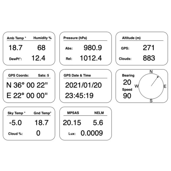 Uranus Meteo Sensor Pegasus Astro