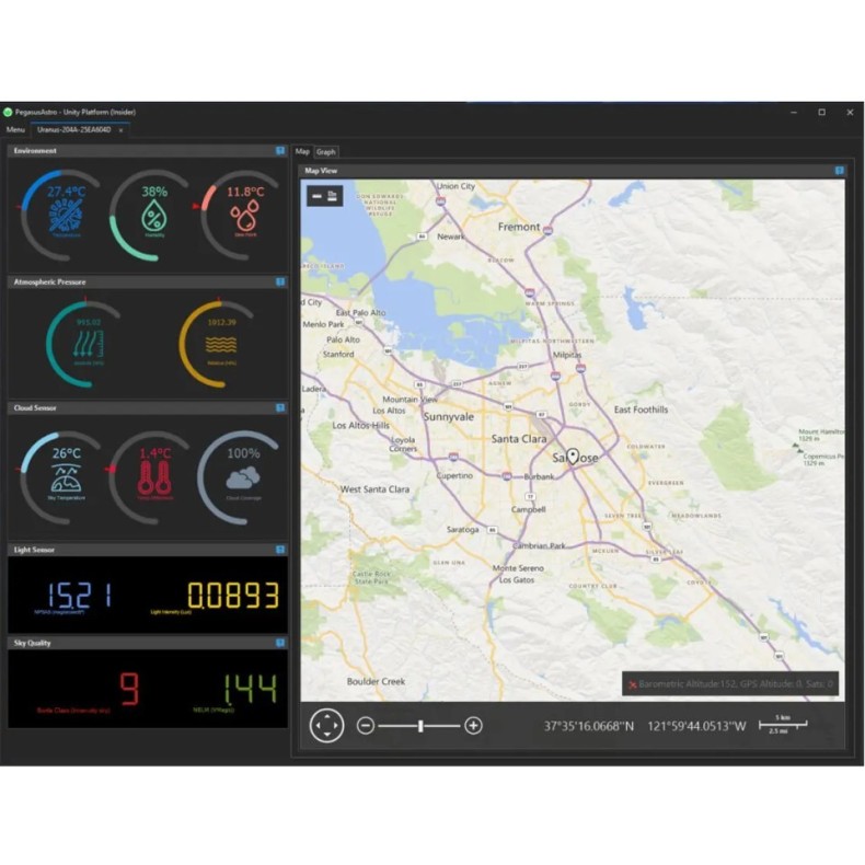 Uranus Meteo Sensor Pegasus Astro