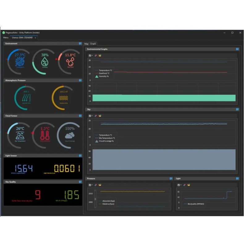 Uranus Meteo Sensor Pegasus Astro