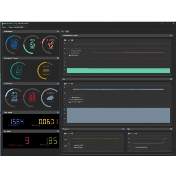 Uranus Meteo Sensor Pegasus Astro