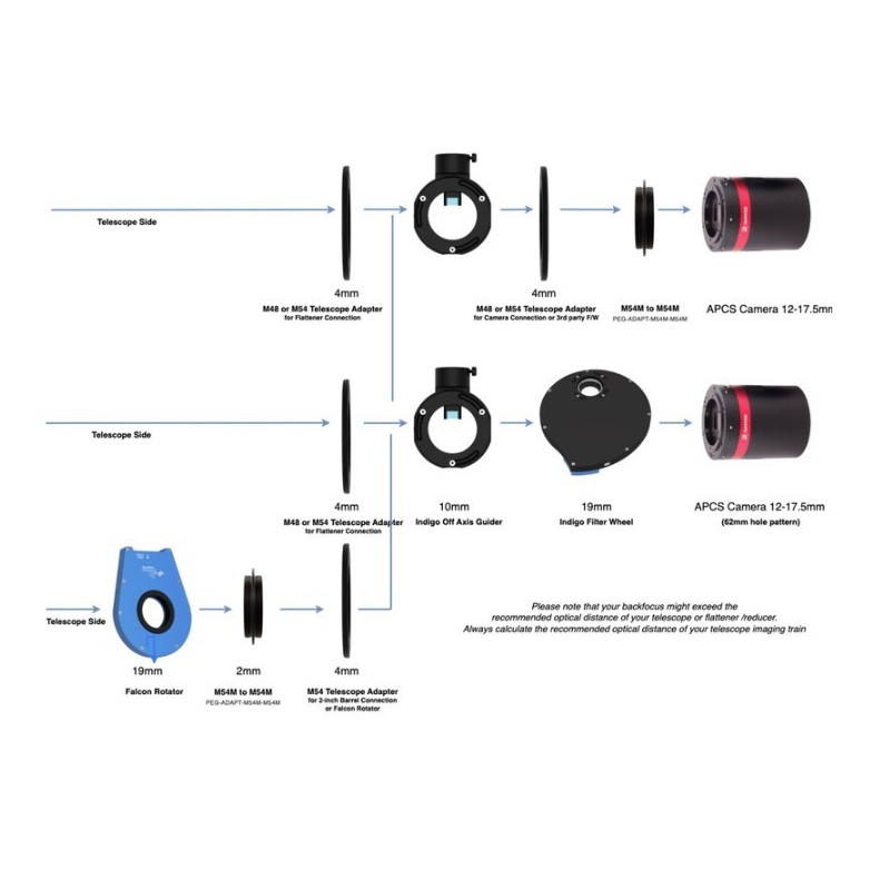 Guia fuera de eje Pegasus Astro... Guia fuera de eje Pegasus Astro...