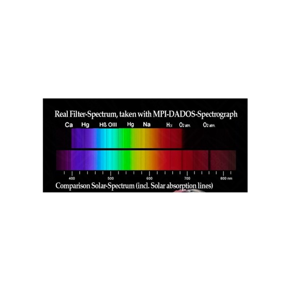 FILTRO BAADER UV/IR-CUT 101X143MM DE GRAN FORMATO