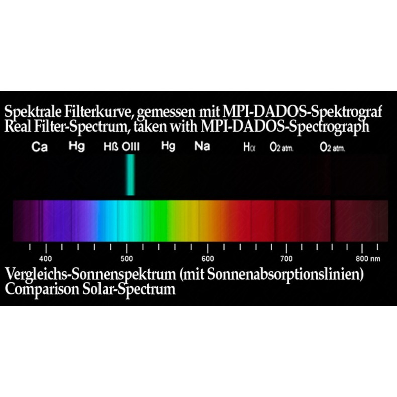Filtro Baader O-III 1¼" (10nm) visual