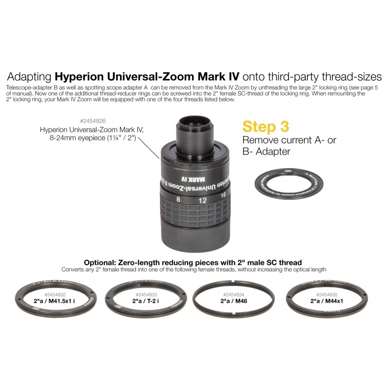 Anilla reductora de longitud óptica... Anilla reductora de longitud óptica...