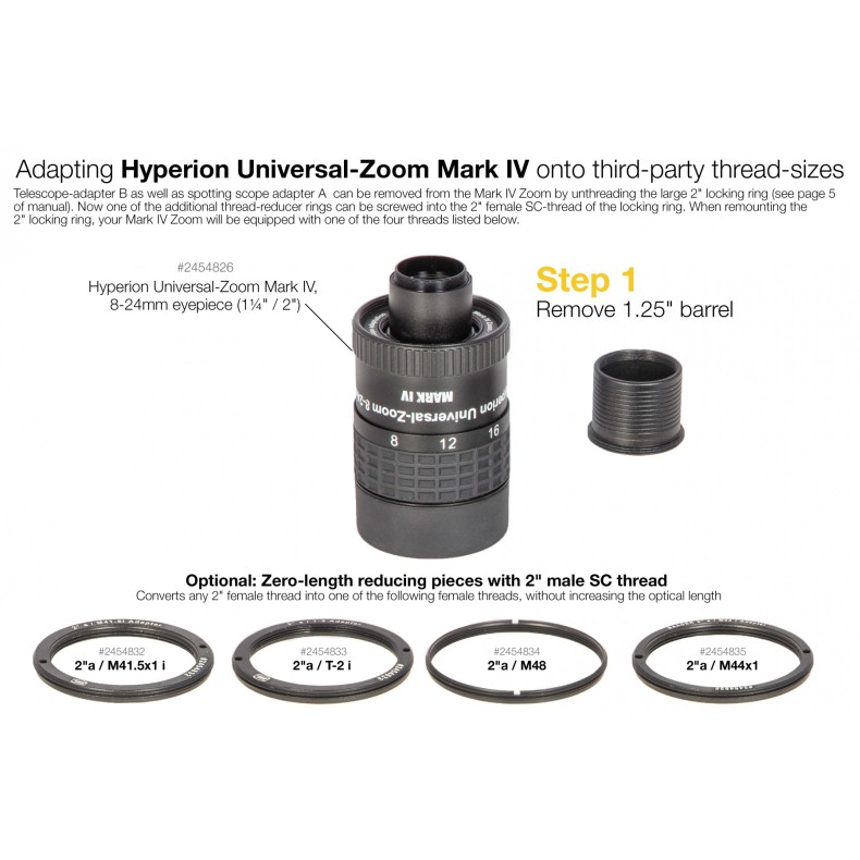 Anilla reductora de longitud óptica... Anilla reductora de longitud óptica...