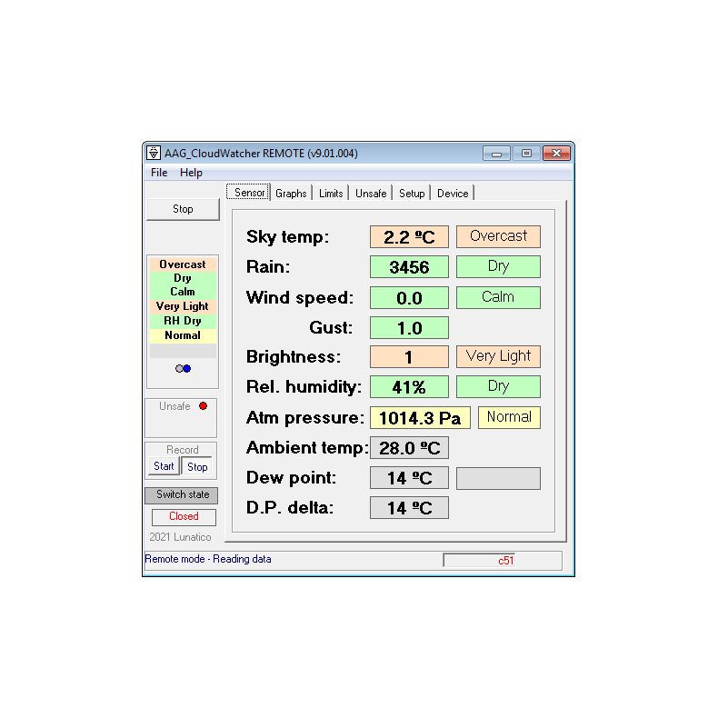 Detector de nubes Lunático Astronomía...