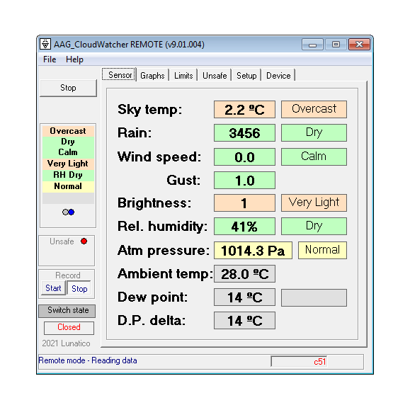 Detector de nubes Lunático Astronomía AAG CloudWatcher