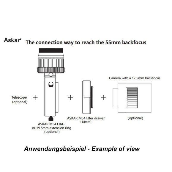Cajón de filtros multifuncional Askar - Juego de 10 piezas