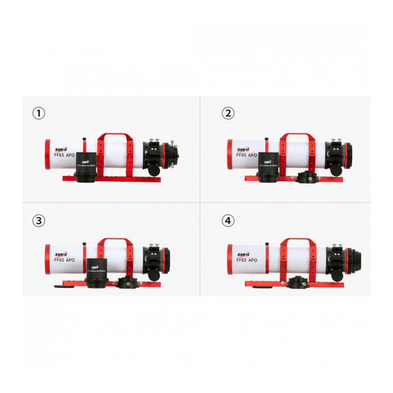 Reductor aplanador ZWO 0,75x PARA FF65