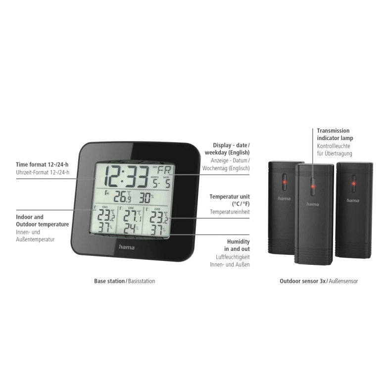 Estación Meteorológica HAMA EWS-Trio...