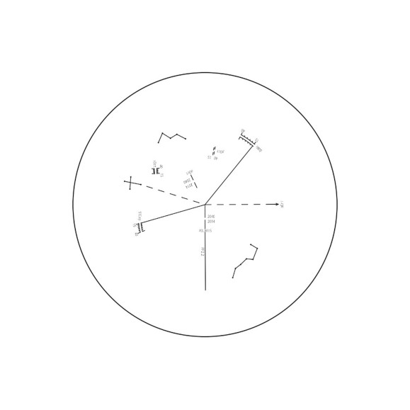 Montura ecuatorial GOTO VIXEN modelo SXD2WL con Wifi