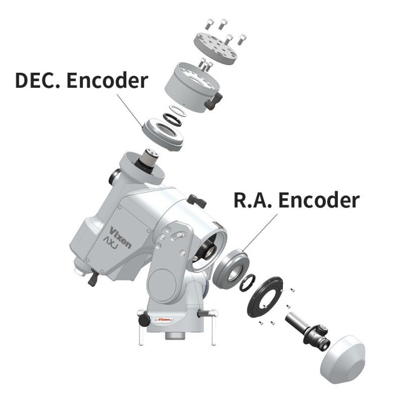Encoders para montura VIXEN AXJ Encoders para montura VIXEN AXJ