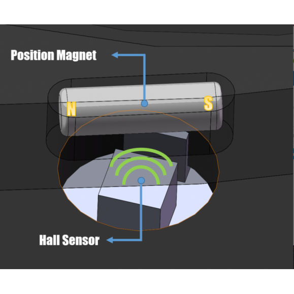 Rueda portafiltros Player One Phoenix 7x2" (o 50 mm sin montar) motorizada