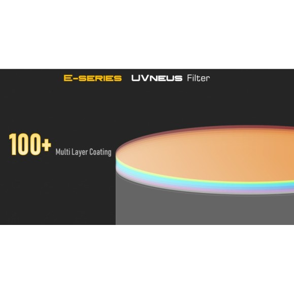 Filtro UVenus 1.25″ UV-PASS serie E  Player One