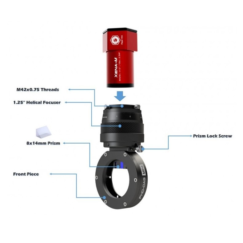 Guía radial fuera de eje Player One... Guía radial fuera de eje Player One...