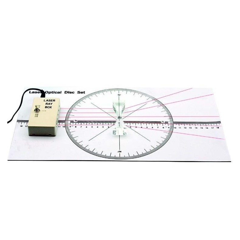 Óptica geométrica con penta láser... Óptica geométrica con penta láser...