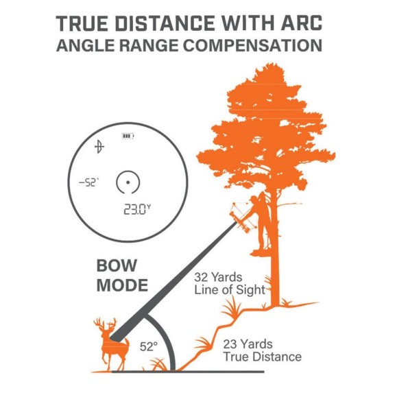 Telémetro BUSHNELL PRIME 1300 6x24