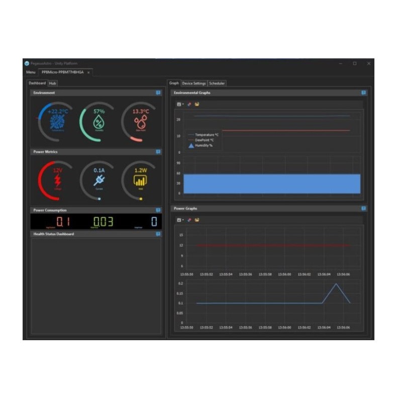 Saddle Powerbox para montura armónica...