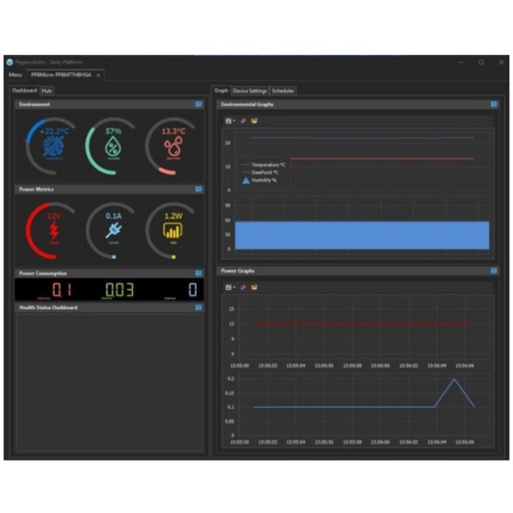 Saddle Powerbox para montura armónica NYX-101  PegasusAstro