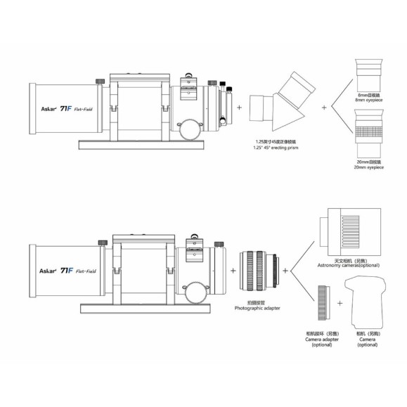 Askar 71F 71 mm f/6.9 Cuádruple Apocromático de campo plano