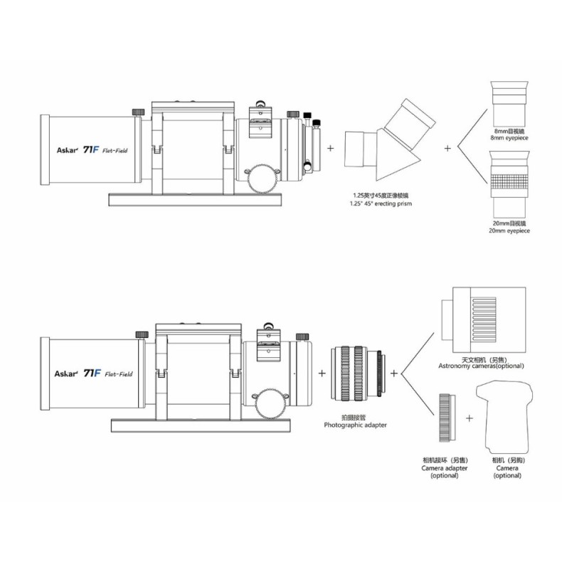 Askar 71F 71 mm f/6.9 Cuádruple...