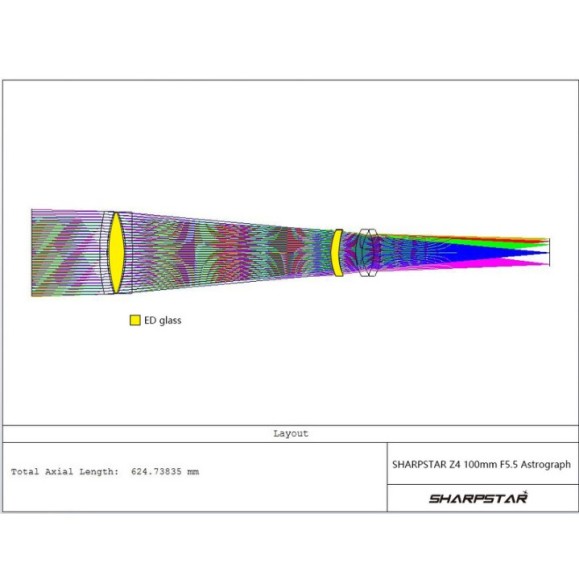 Askar Sharpstar Z4 100 mm f/5.5 Apo de campo plano de 6 elementos